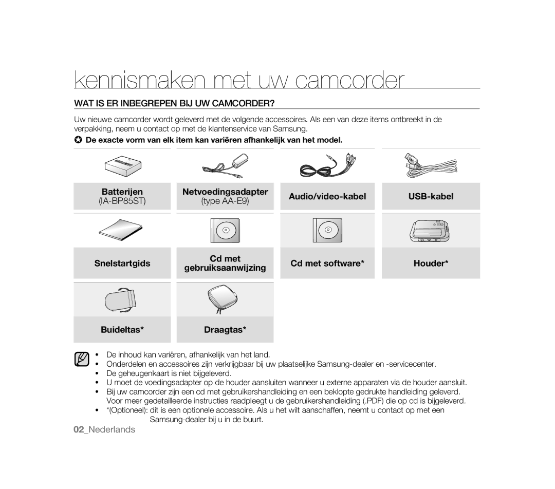 Samsung VP-MX20H/EDC, VP-MX20/EDC Kennismaken met uw camcorder, WAT is ER Inbegrepen BIJ UW CAMCORDER?, Gebruiksaanwijzing 