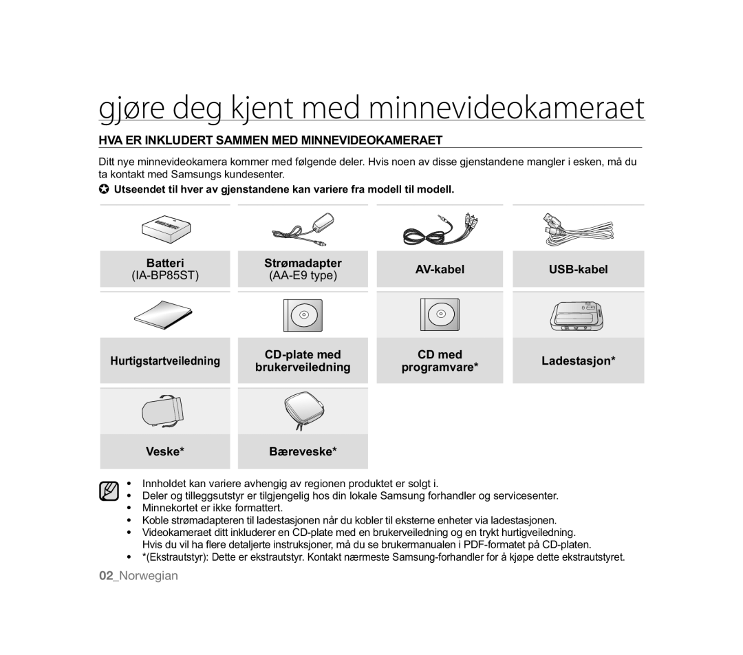 Samsung VP-MX20R/EDC, VP-MX20/EDC HVA ER Inkludert Sammen MED Minnevideokameraet, IA-BP85ST, Ladestasjon, Brukerveiledning 