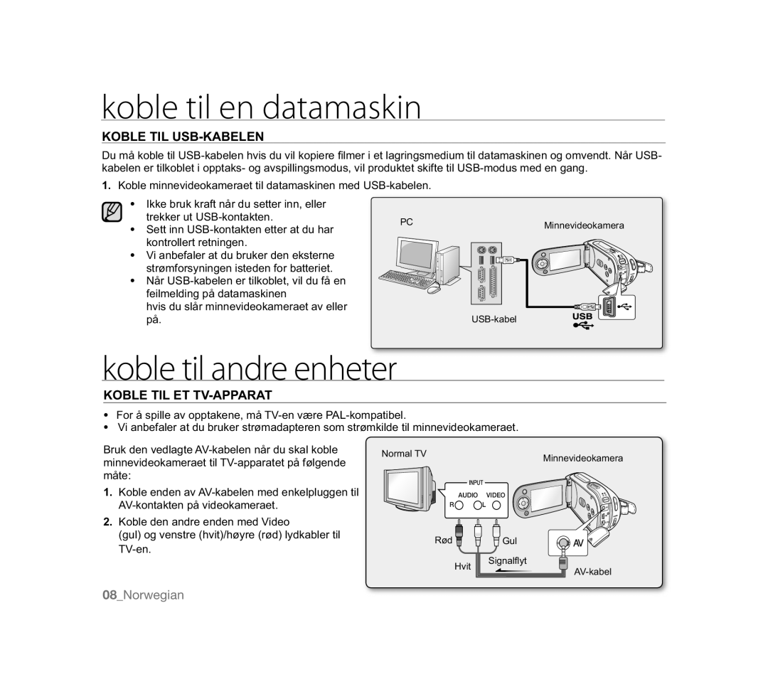 Samsung VP-MX20H/EDC, VP-MX20R/EDC manual Koble til andre enheter, Koble TIL USB-KABELEN, Koble TIL ET TV-APPARAT, TV-en 