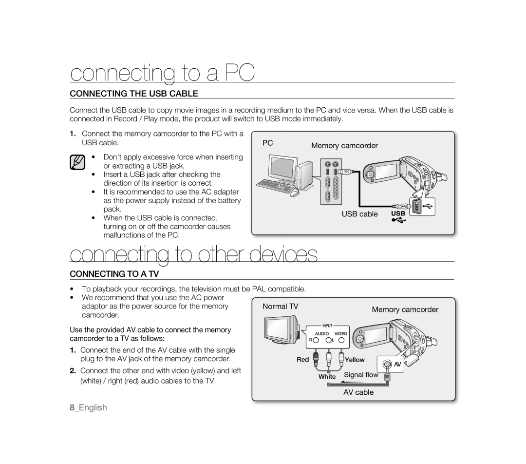 Samsung VP-HMX20C/CAN Connecting to other devices, Connecting the USB Cable, Connecting to a TV, White Signal ﬂow AV cable 