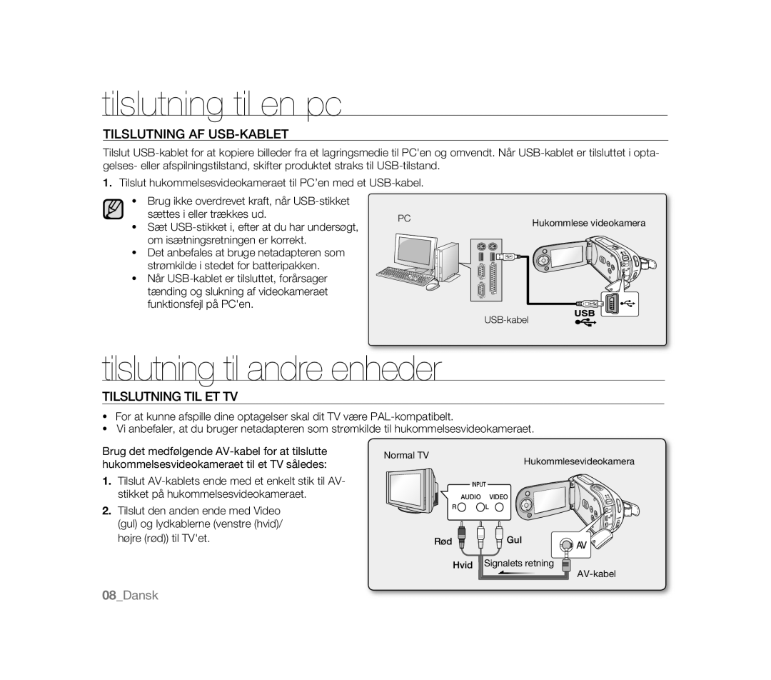 Samsung VP-MX20R/EDC, VP-MX20/EDC manual Tilslutning til andre enheder, Tilslutning AF USB-KABLET, Tilslutning TIL ET TV 