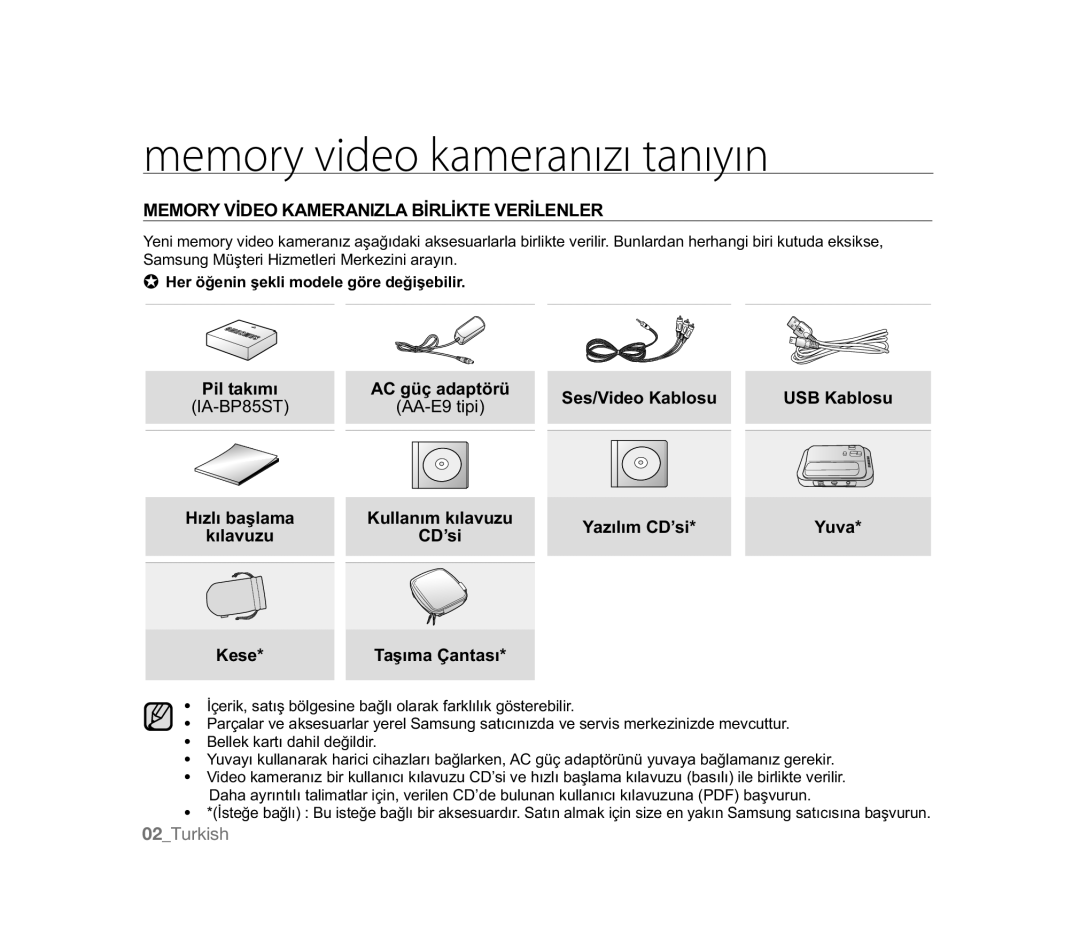 Samsung VP-MX20C/EDC Memory video kameranızı tanıyın, 00259ø2.$05$1,=/$%ø5/ø.795ø/1/5, IA-BP85ST AA-E9 tipi, Yuva 