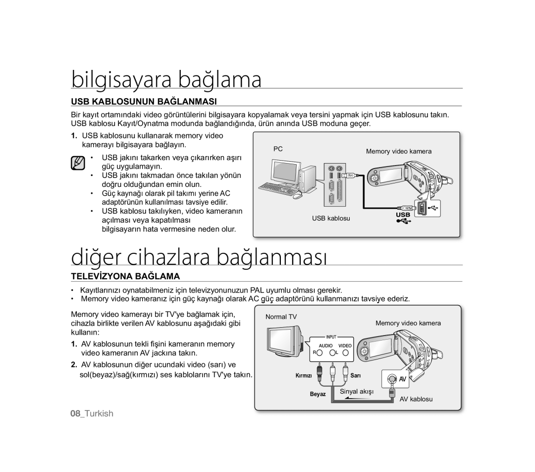 Samsung VP-HMX20C/CAN, VP-MX20R/EDC, VP-MX20/EDC manual Diğer cihazlara bağlanması, 86%.$%/268181%$ö/$10$6, 9ø=21$%$ö/$0$ 