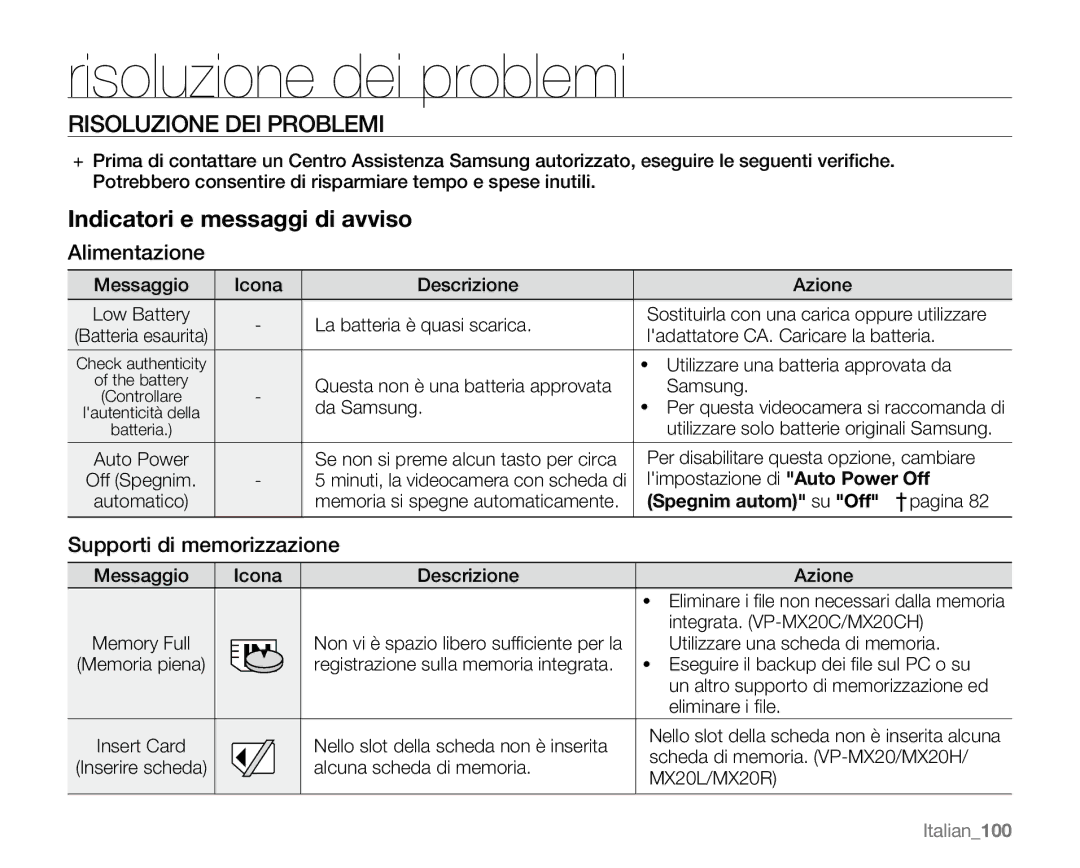 Samsung VP-MX20/EDC manual Risoluzione dei problemi, Risoluzione DEI Problemi, Alimentazione, Supporti di memorizzazione 