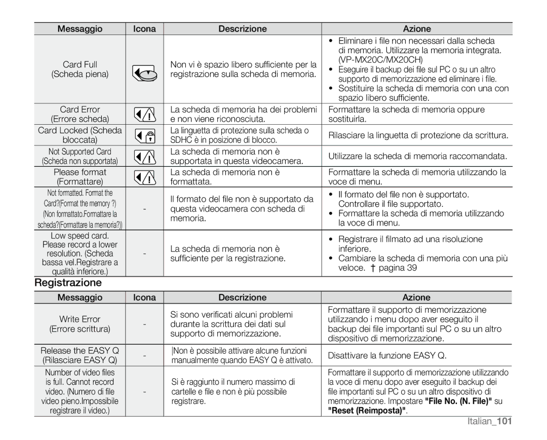Samsung VP-MX20C/EDC, VP-MX20R/EDC, VP-MX20/EDC, VP-MX20CH/EDC, VP-MX20L/EDC, VP-MX20H/EDC manual Registrazione, Italian101 