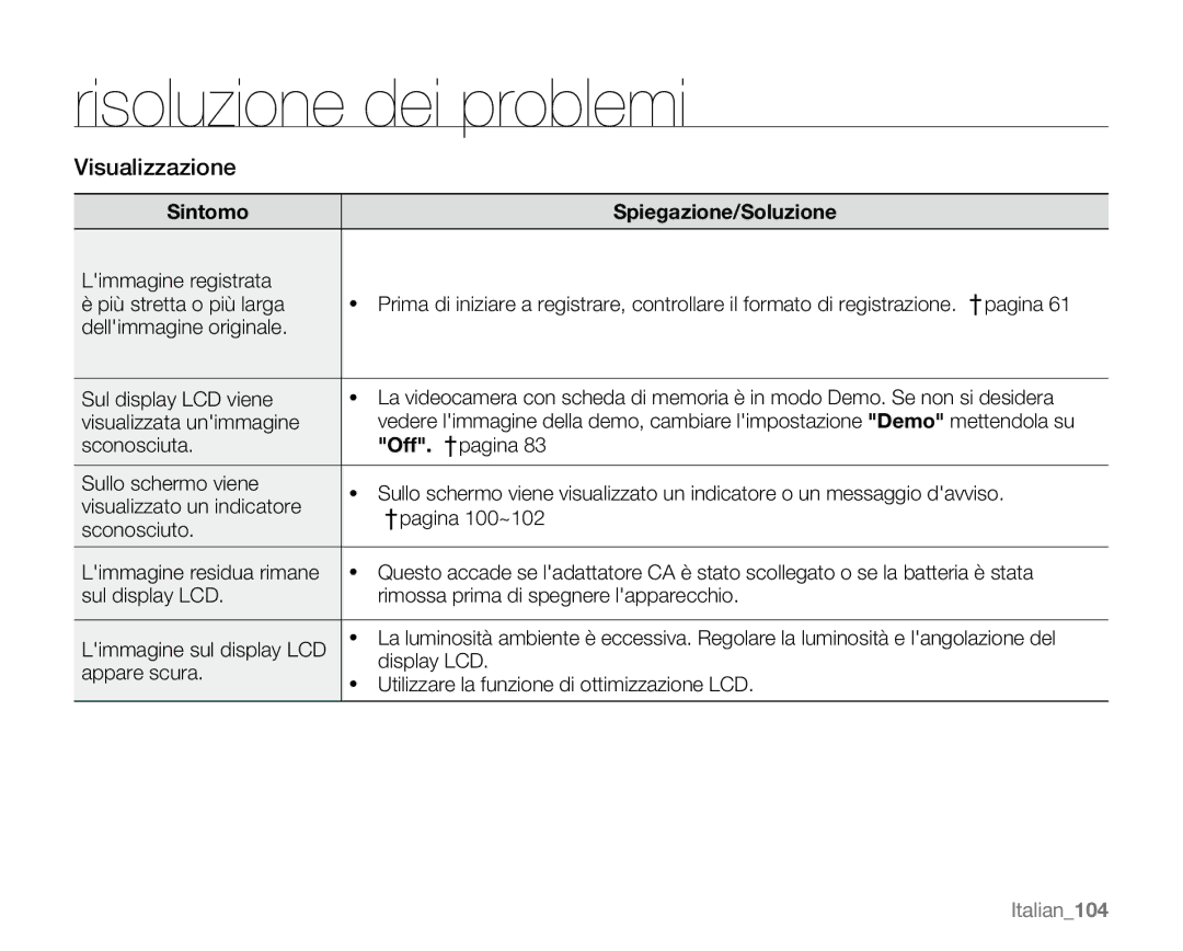 Samsung VP-MX20H/EDC, VP-MX20R/EDC, VP-MX20/EDC, VP-MX20C/EDC, VP-MX20CH/EDC, VP-MX20L/EDC manual Visualizzazione, Italian104 