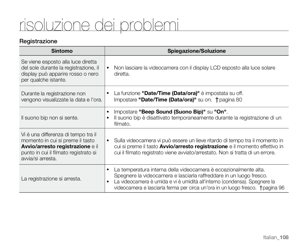 Samsung VP-MX20C/EDC manual Impostare Date/Time Data/ora su on. ²pagina, Impostare Beep Sound Suono Bip su On, Italian108 