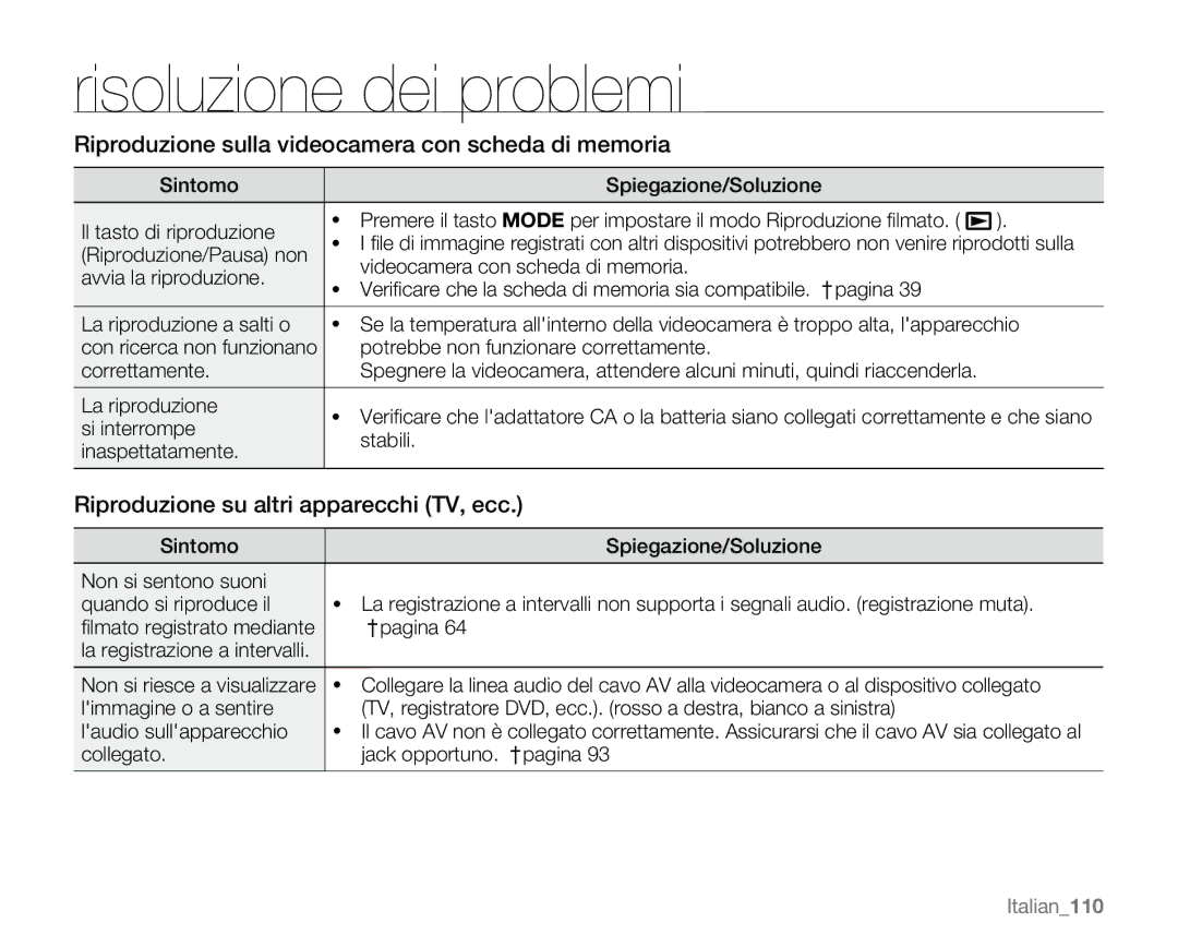 Samsung VP-MX20L/EDC manual Riproduzione sulla videocamera con scheda di memoria, Riproduzione su altri apparecchi TV, ecc 