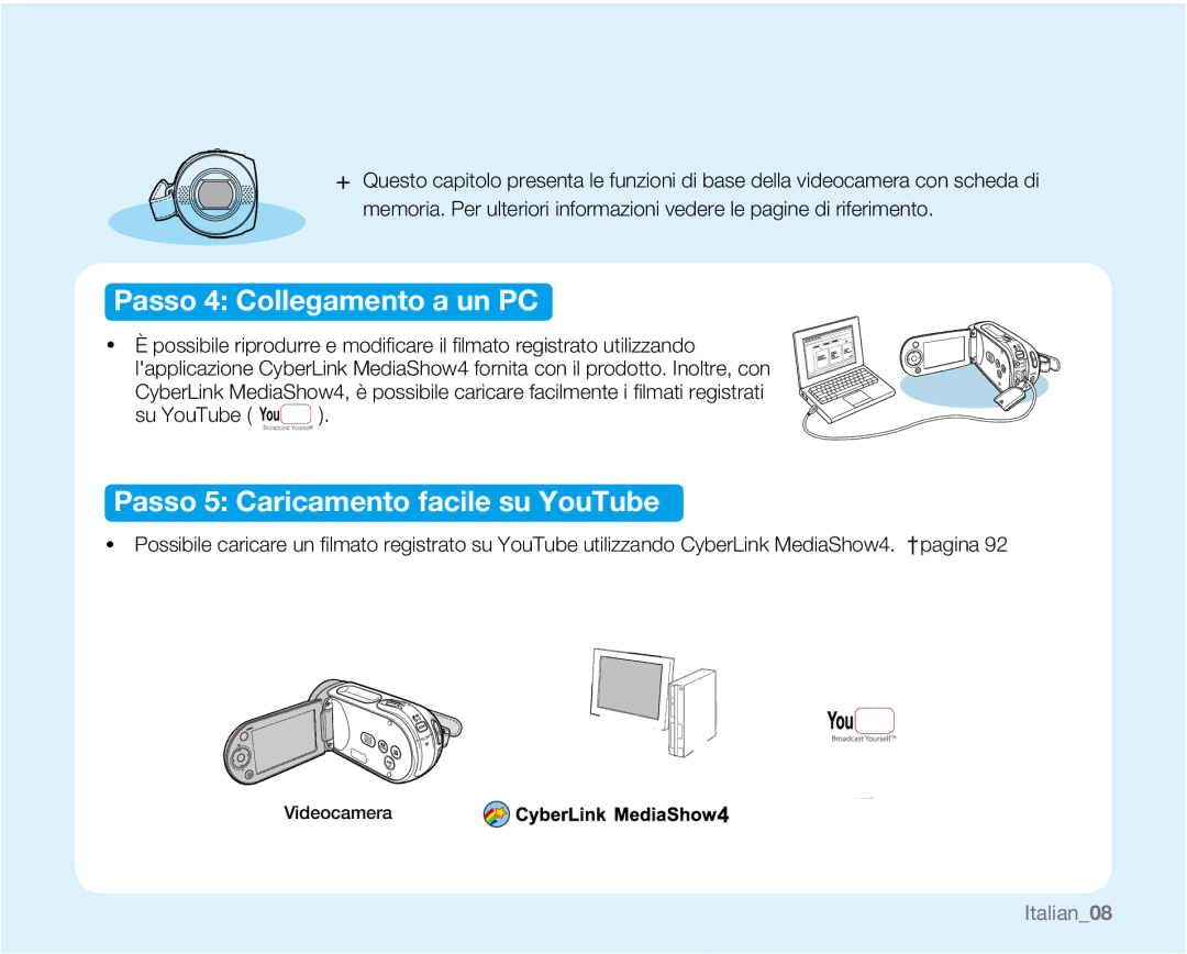 Samsung VP-MX20R/EDC, VP-MX20/EDC, VP-MX20C/EDC, VP-MX20CH/EDC, VP-MX20L/EDC manual Passo 4 Collegamento a un PC, Italian08 