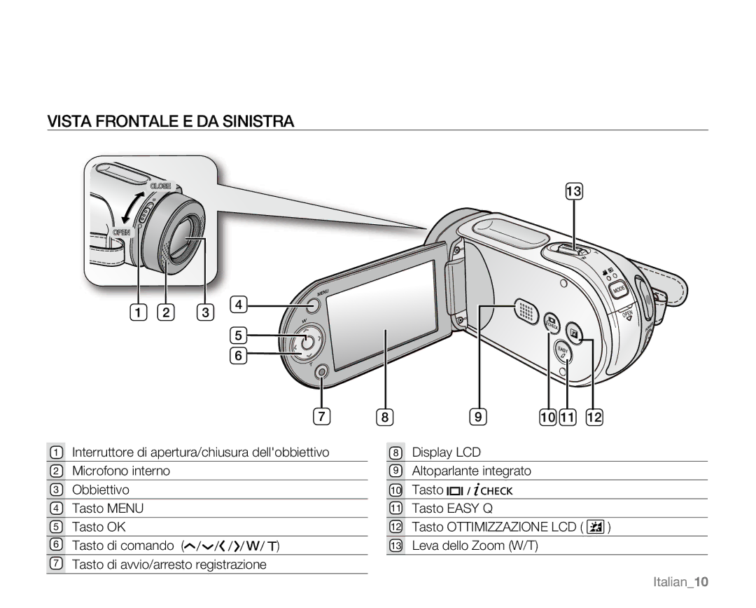 Samsung VP-MX20C/EDC, VP-MX20R/EDC, VP-MX20/EDC, VP-MX20CH/EDC, VP-MX20L/EDC manual Vista Frontale E DA Sinistra, Italian10 