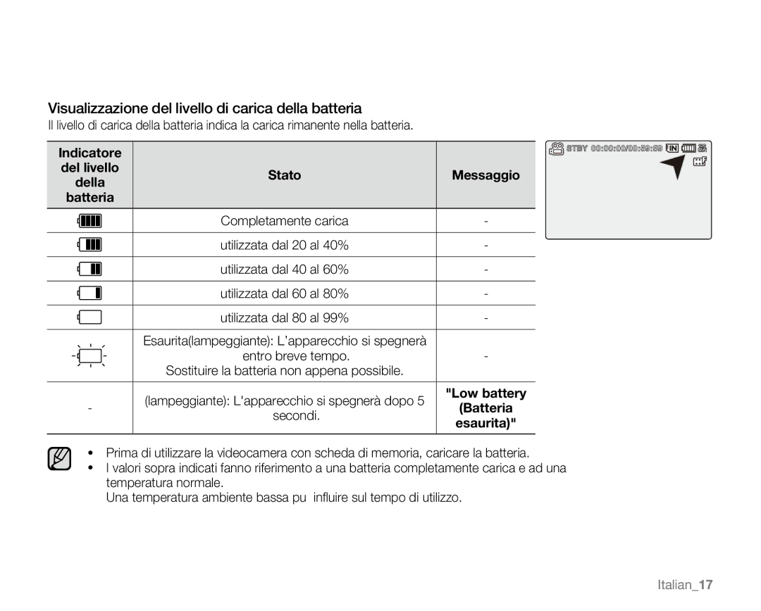 Samsung VP-MX20C/EDC manual Visualizzazione del livello di carica della batteria, Utilizzata dal 20 al 40%, Italian17 