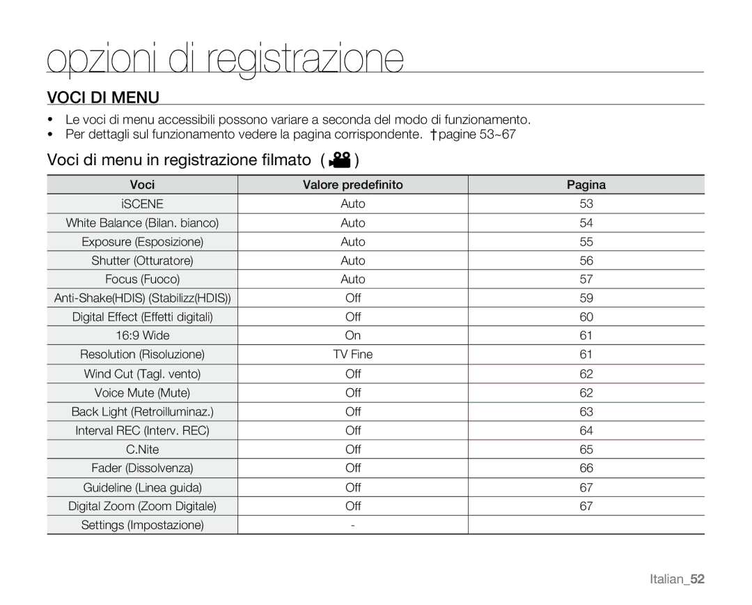 Samsung VP-MX20C/EDC, VP-MX20R/EDC, VP-MX20/EDC, VP-MX20CH/EDC Voci DI Menu, Voci di menu in registrazione ﬁlmato, Italian52 