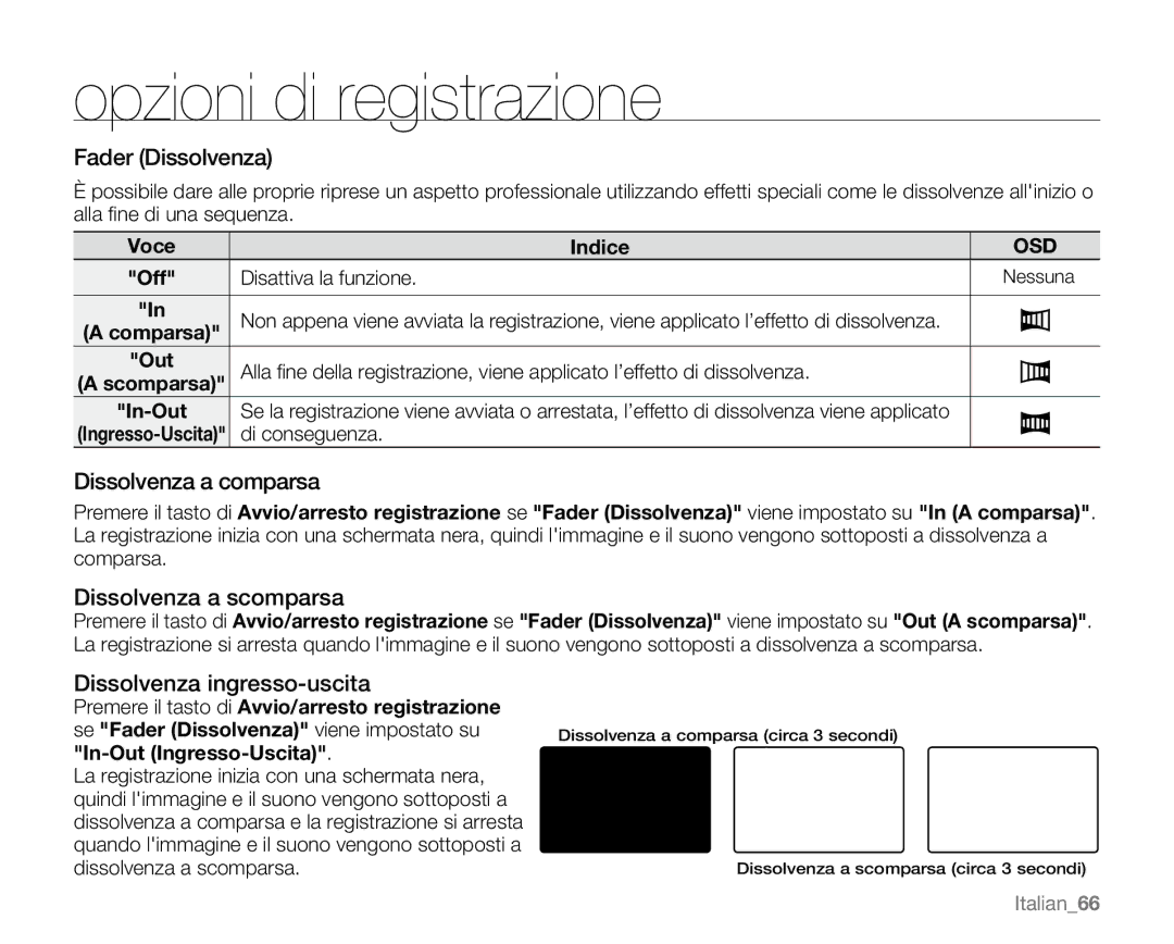 Samsung VP-MX20C/EDC manual Fader Dissolvenza, Dissolvenza a comparsa, Dissolvenza a scomparsa, Dissolvenza ingresso-uscita 