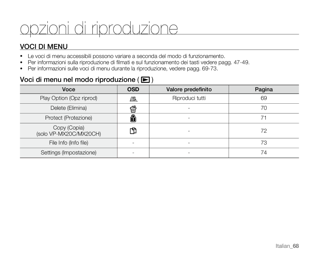 Samsung VP-MX20L/EDC manual Opzioni di riproduzione, Voci di menu nel modo riproduzione, Voce, Valore predeﬁnito Pagina 