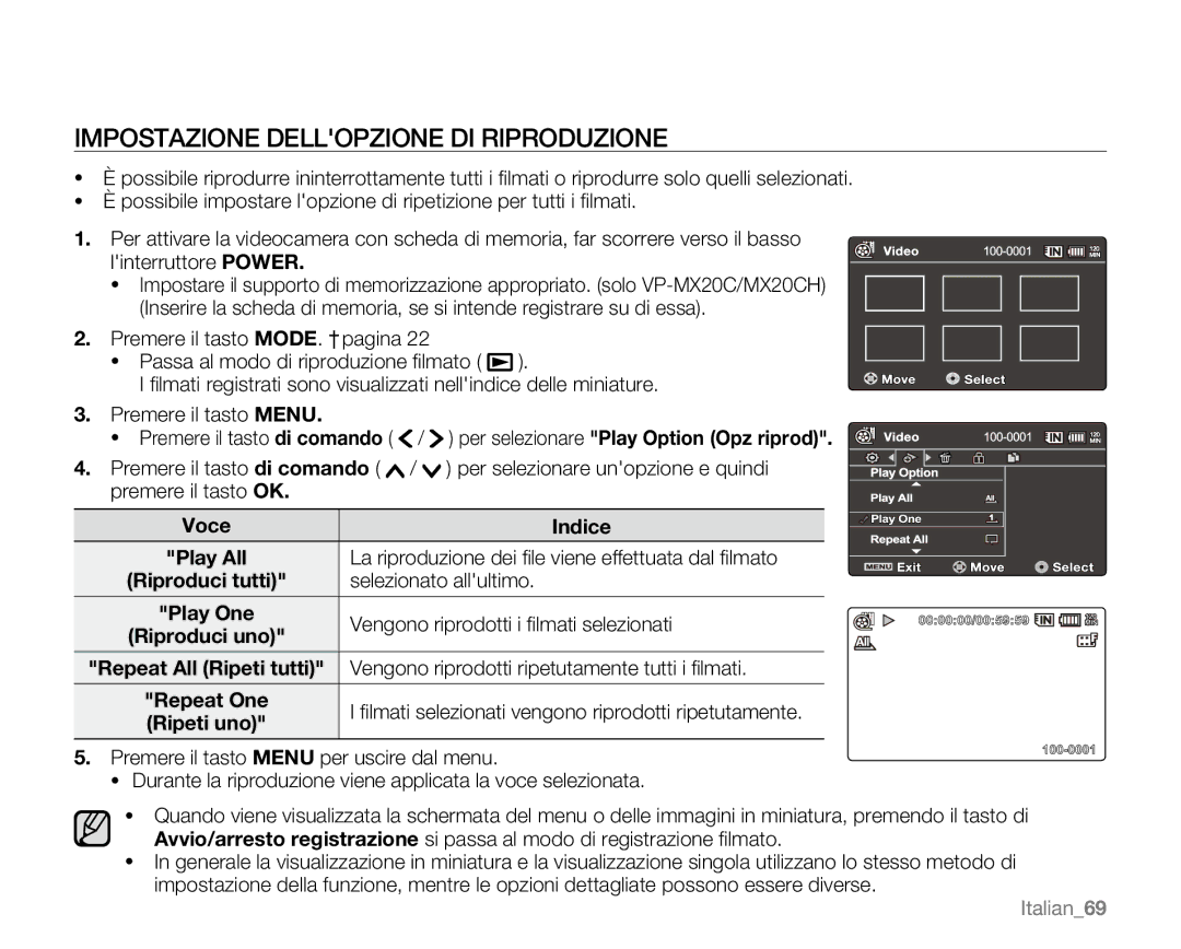 Samsung VP-MX20H/EDC manual Impostazione Dellopzione DI Riproduzione, La riproduzione dei ﬁle viene effettuata dal ﬁlmato 