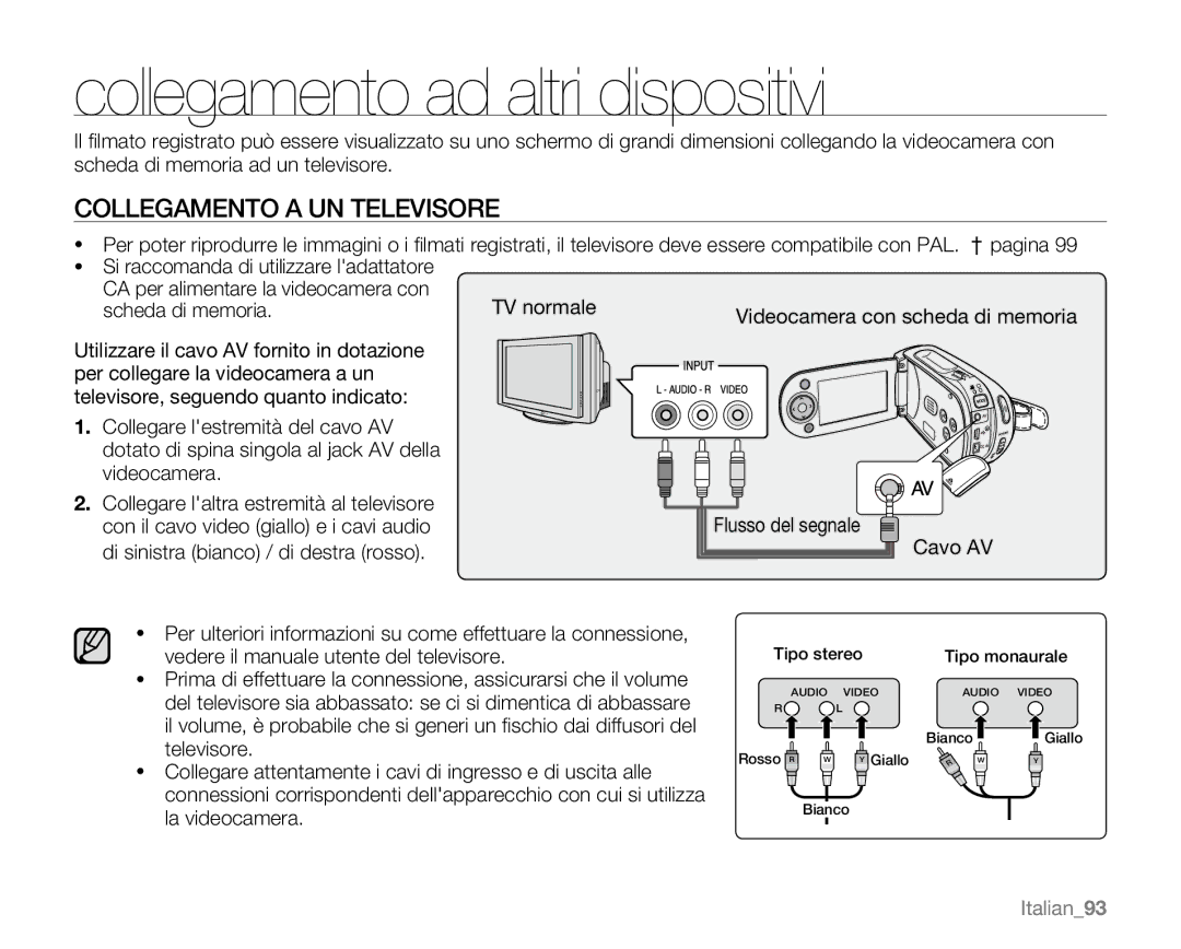 Samsung VP-MX20/EDC manual Collegamento ad altri dispositivi, Collegamento a UN Televisore, Scheda di memoria TV normale 