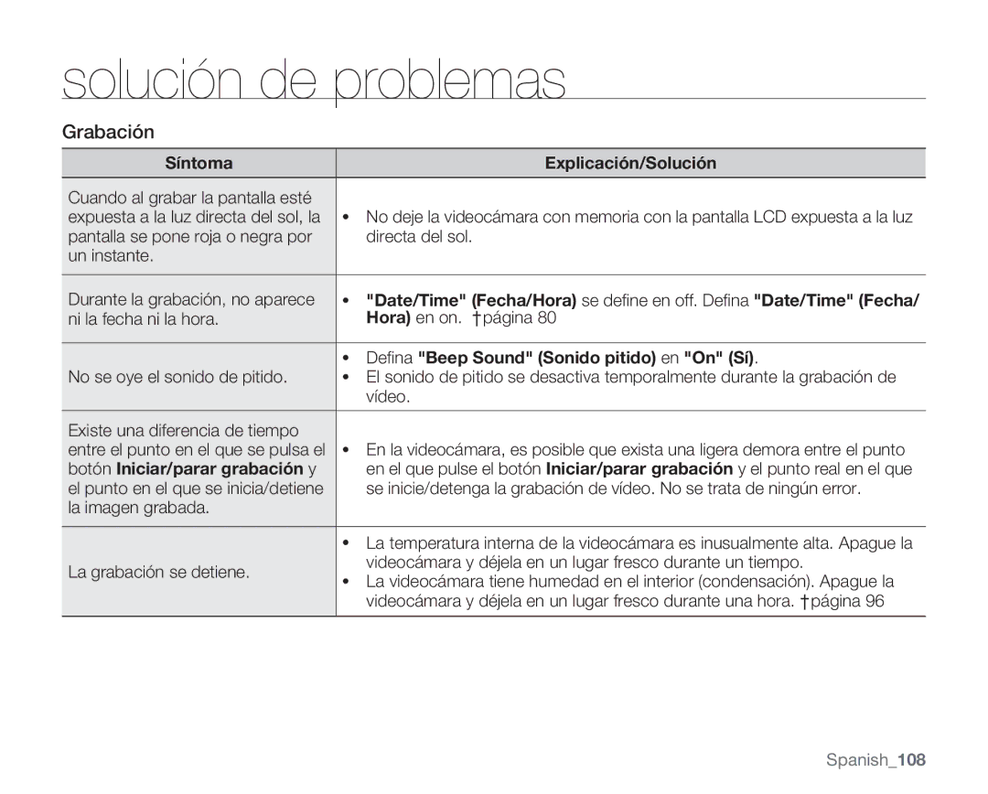 Samsung VP-MX20C/EDC, VP-MX20R/EDC Ni la fecha ni la hora Hora en on. ²página, Deﬁna Beep Sound Sonido pitido en On Sí 