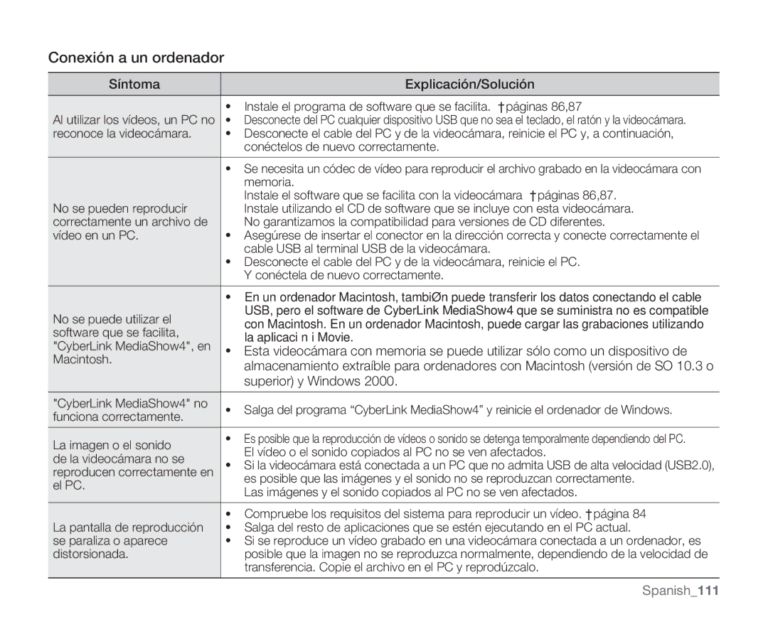 Samsung VP-MX20H/EDC, VP-MX20R/EDC, VP-MX20/EDC, VP-MX20C/EDC, VP-MX20CH/EDC manual Conexión a un ordenador, Superior y Windows 