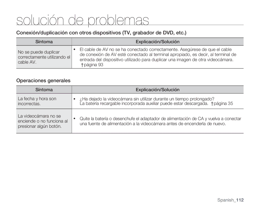 Samsung VP-MX20R/CAN manual Operaciones generales, Cable AV ²página, Enciende o no funciona al, Presionar algún botón 