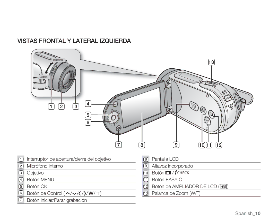 Samsung VP-MX20C/EDC, VP-MX20R/EDC Vistas Frontal Y Lateral Izquierda, 12 Botón de Ampliador DE LCD Palanca de Zoom W/T 