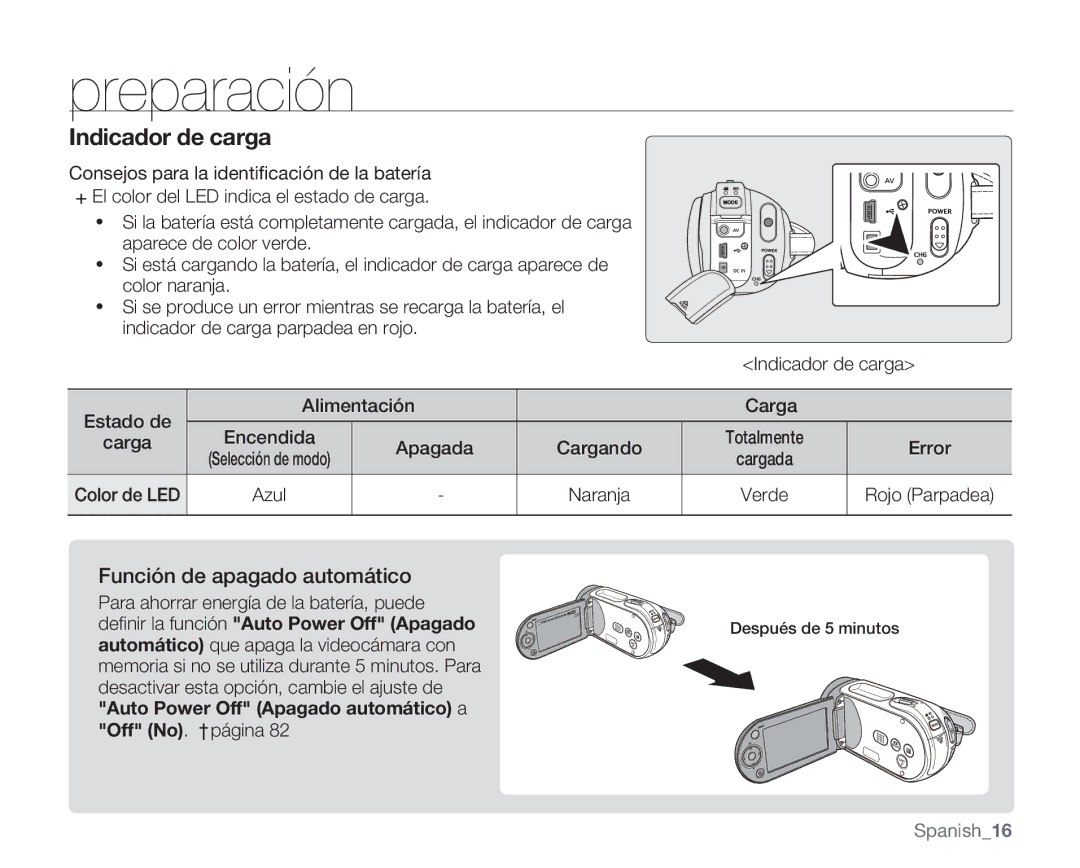 Samsung VP-MX20/EDC, VP-MX20R/EDC, VP-MX20C/EDC Función de apagado automático, Deﬁnir la función Auto Power Off Apagado 