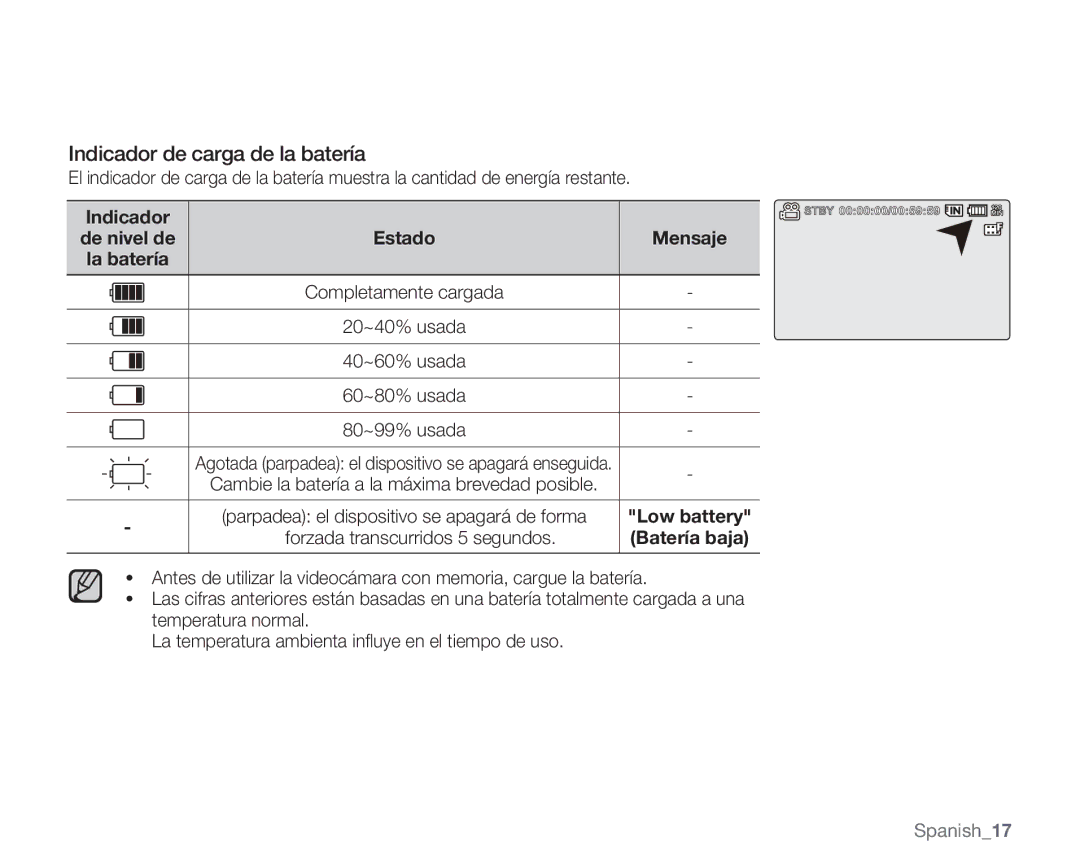 Samsung VP-MX20C/EDC, VP-MX20R/EDC, VP-MX20/EDC manual Indicador de carga de la batería, Forzada transcurridos 5 segundos 