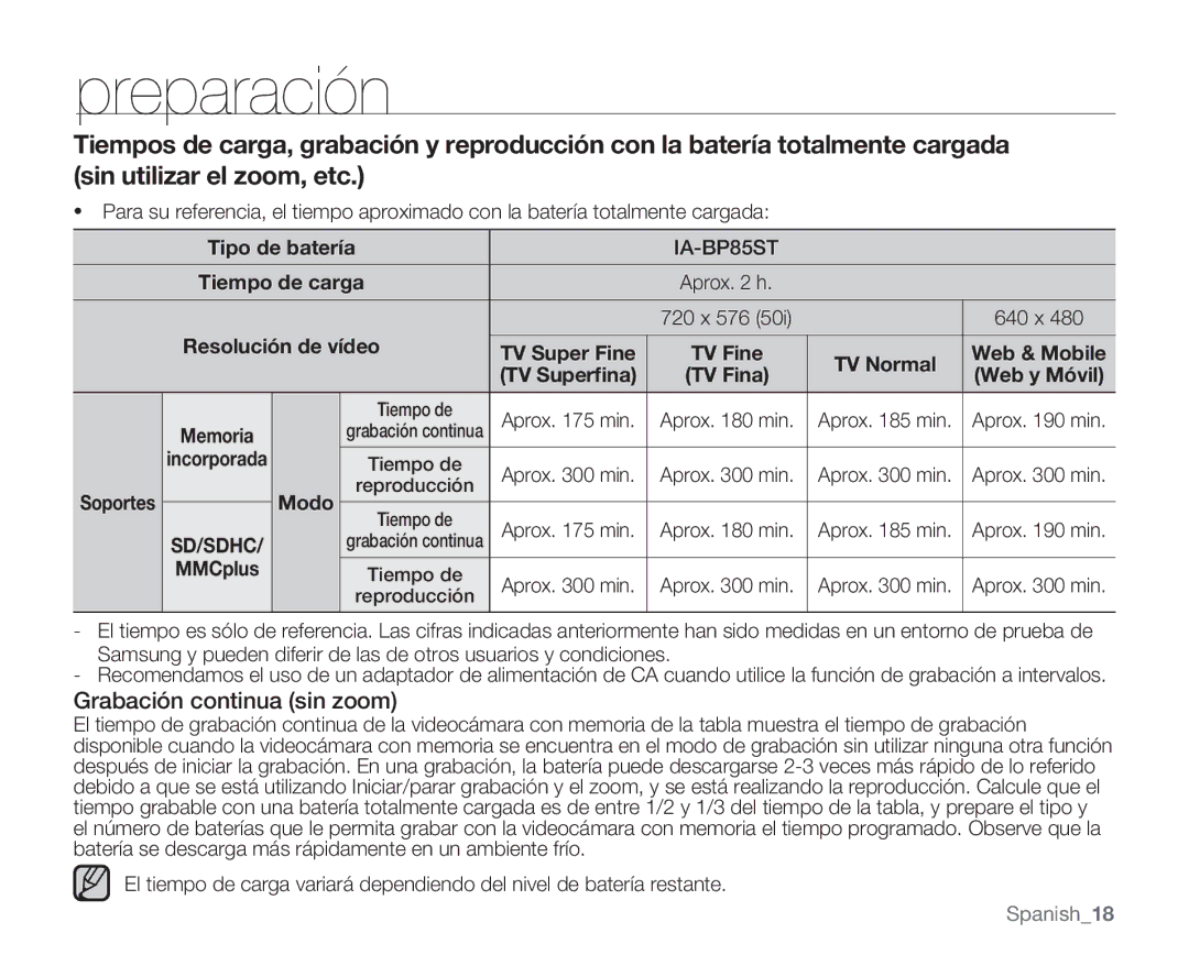 Samsung VP-MX20CH/EDC, VP-MX20R/EDC, VP-MX20/EDC, VP-MX20C/EDC manual Grabación continua sin zoom, Tipo de batería, Modo 