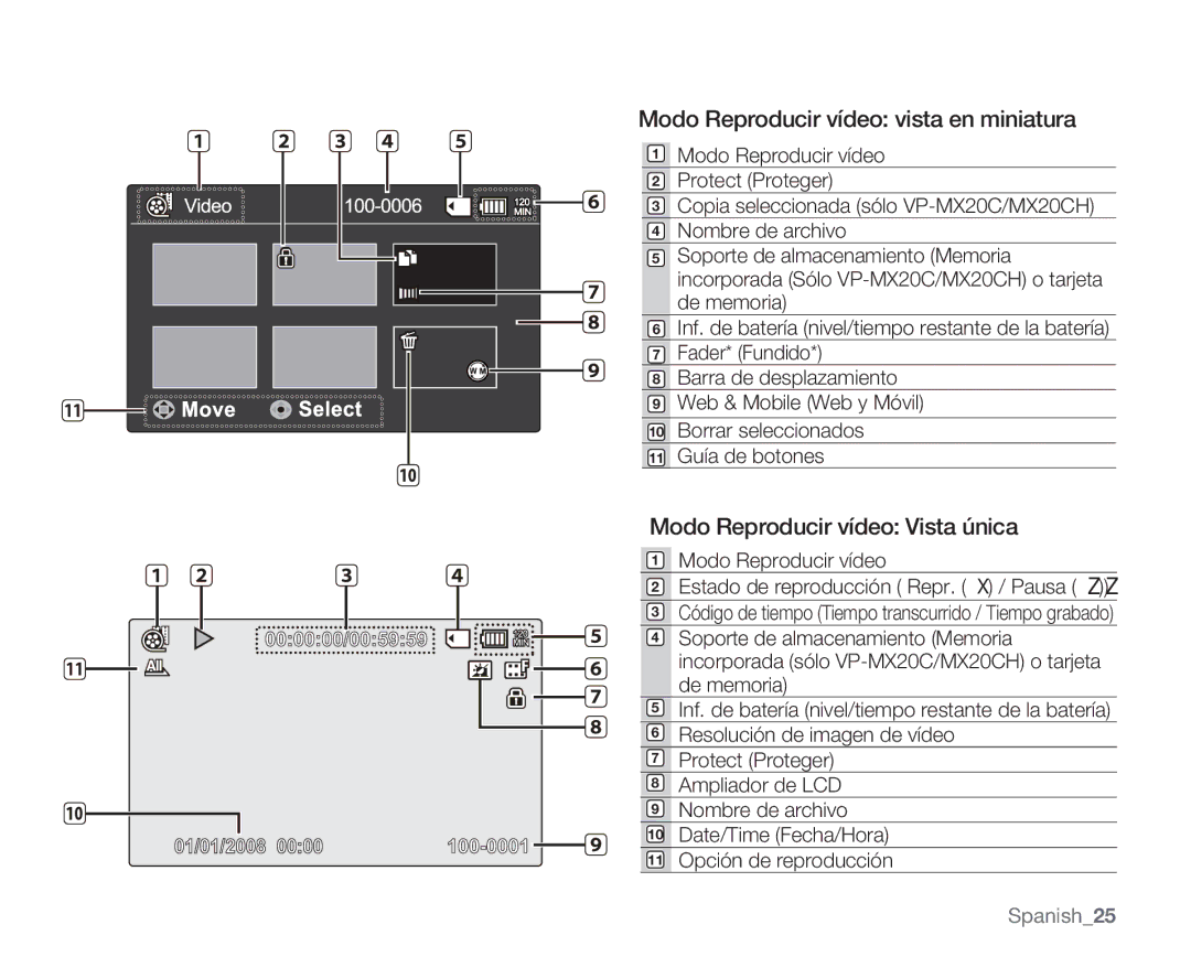 Samsung VP-MX20CH/EDC, VP-MX20R/EDC manual Modo Reproducir vídeo vista en miniatura, Modo Reproducir vídeo Vista única 