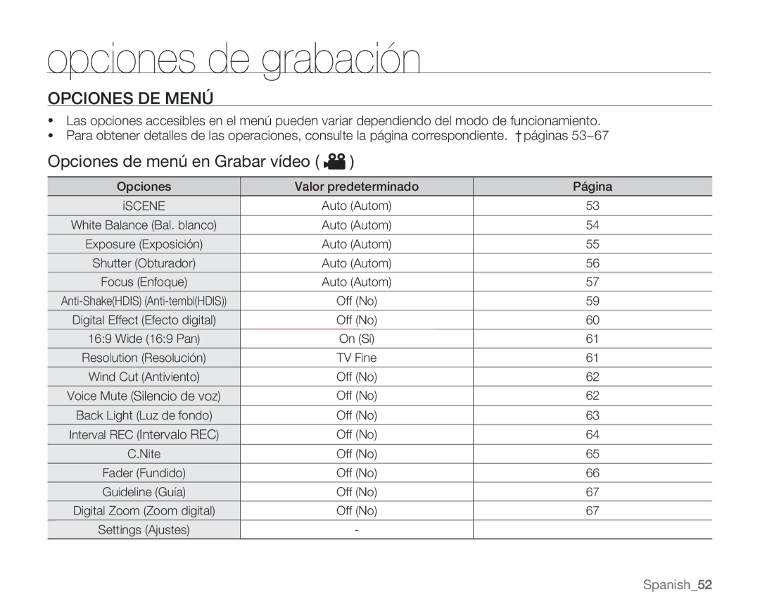 Samsung VP-MX20C/EDC, VP-MX20R/EDC, VP-MX20/EDC, VP-MX20CH/EDC manual Opciones DE Menú, Opciones de menú en Grabar vídeo 