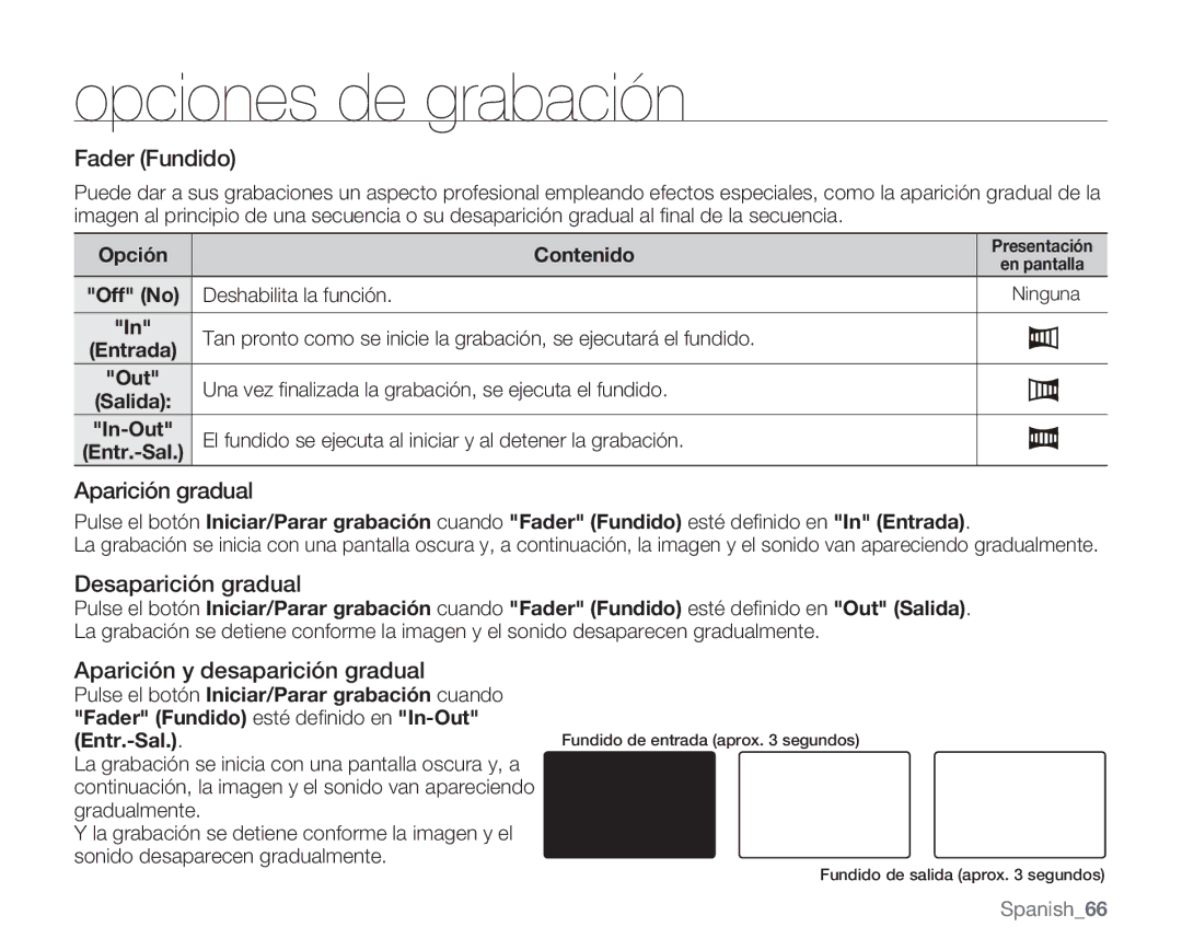 Samsung VP-MX20C/EDC, VP-MX20/EDC Fader Fundido, Aparición gradual, Desaparición gradual, Aparición y desaparición gradual 