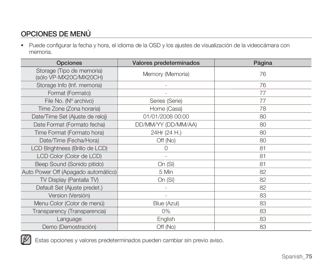 Samsung VP-MX20L/EDC, VP-MX20R/EDC, VP-MX20/EDC, VP-MX20C/EDC, VP-MX20CH/EDC, VP-MX20H/EDC, VP-MX20R/CAN manual 01/01/2008, Min 