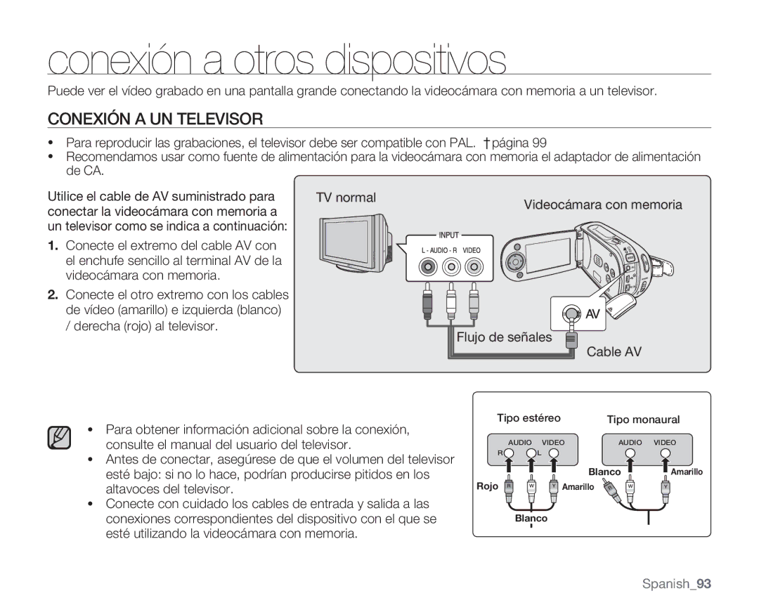 Samsung VP-MX20/EDC, VP-MX20R/EDC, VP-MX20C/EDC, VP-MX20CH/EDC manual Conexión a otros dispositivos, Conexión a UN Televisor 