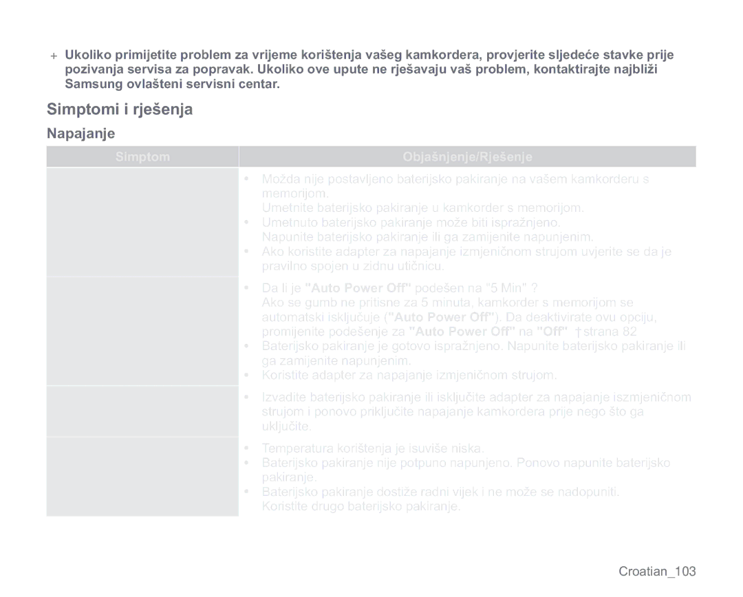 Samsung VP-MX20/EDC, VP-MX20R/EDC, VP-MX20C/EDC, VP-MX20CH/EDC, VP-MX20L/EDC, VP-MX20H/EDC manual 6LPSWRPLLUMHãHQMD, 1DSDMDQMH 