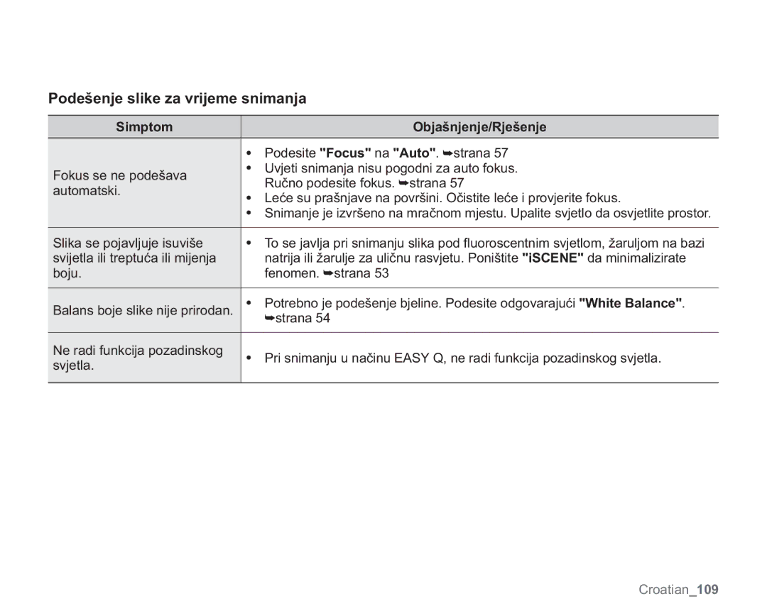 Samsung VP-MX20/EDC manual 3RGHãHQMHVOLNHDYULMHPHVQLPDQMD, 8YMHWLVQLPDQMDQLVXSRJRGQLDDXWRIRNXV, ²VWUDQD 