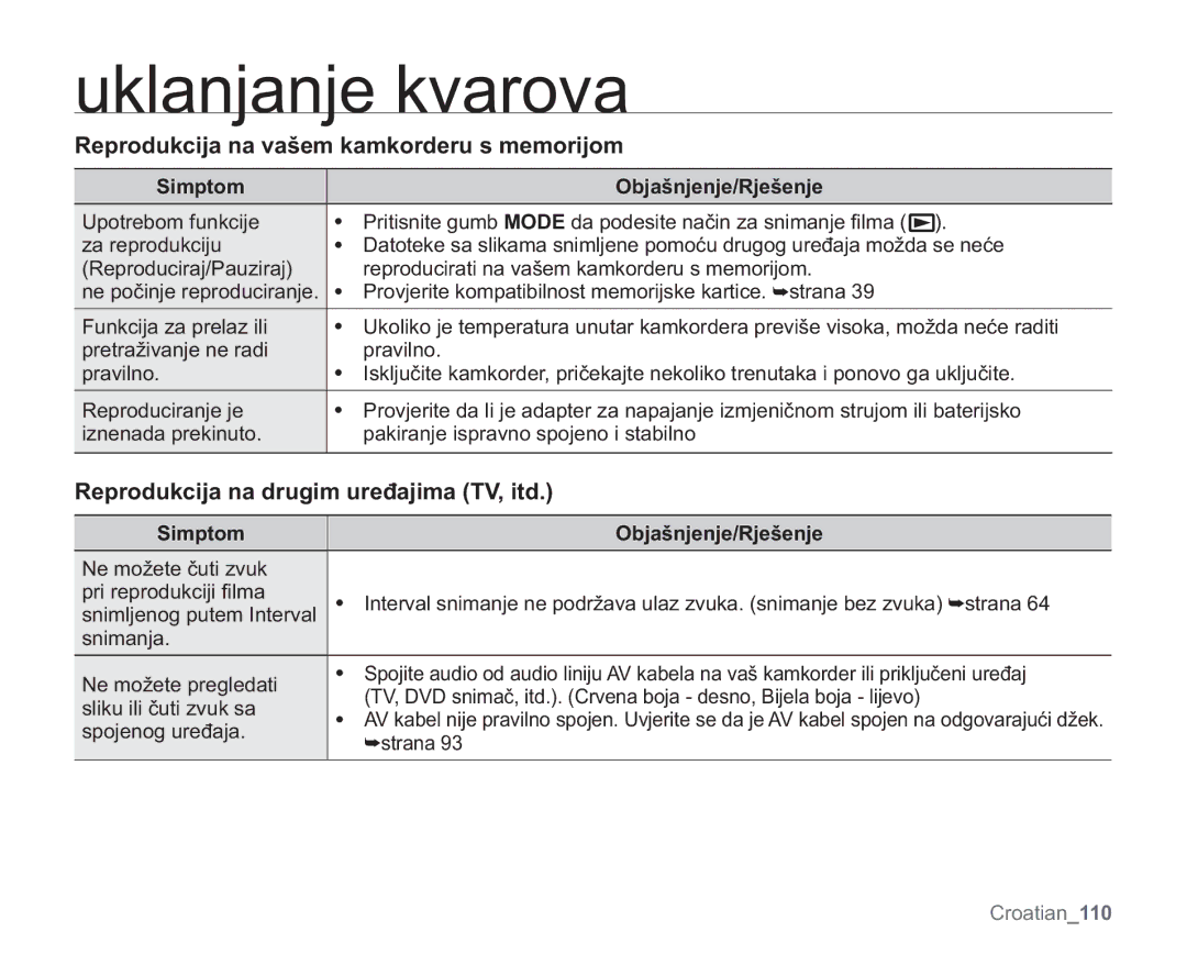 Samsung VP-MX20C/EDC manual 5HSURGXNFLMDQDYDãHPNDPNRUGHUXVPHPRULMRP, 5HSURGXNFLMDQDGUXJLPXUHÿDMLPD79LWG 