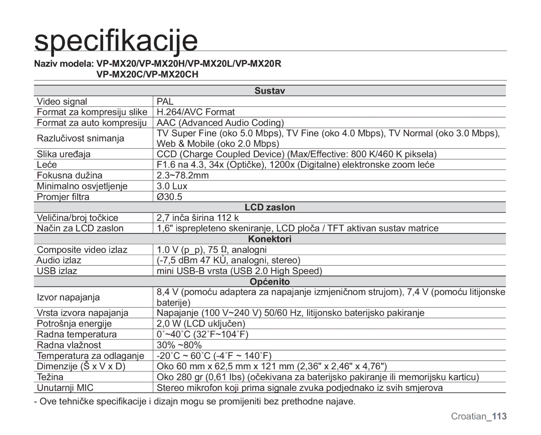 Samsung VP-MX20H/EDC, VP-MX20R/EDC manual Sustav, 9LGHRVLJQDO, $$&$Gydqfhg$Xglr&Rglqj, 3URPMHU¿OWUD, 8QXWDUQML0 