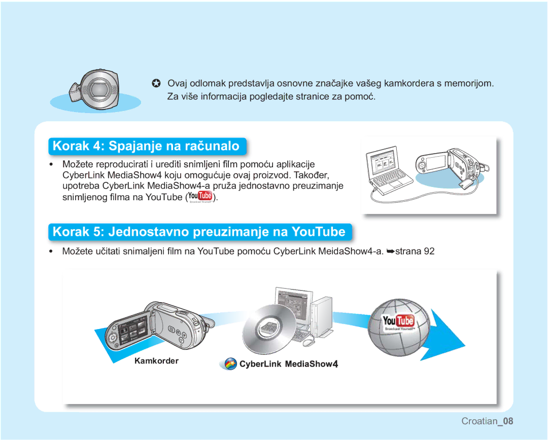 Samsung VP-MX20C/EDC, VP-MX20R/EDC, VP-MX20/EDC, VP-MX20CH/EDC, VP-MX20L/EDC manual RUDN-HGQRVWDYQRSUHXLPDQMHQDRX7XEH 