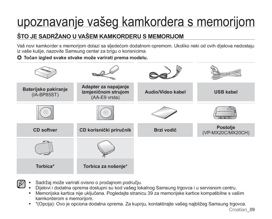 Samsung VP-MX20CH/EDC, VP-MX20R/EDC manual XSRQDYDQMHYDãHJNDPNRUGHUDVPHPRULMRP, Â72-6$5ä$1289$â0.$0.255860025,-20 