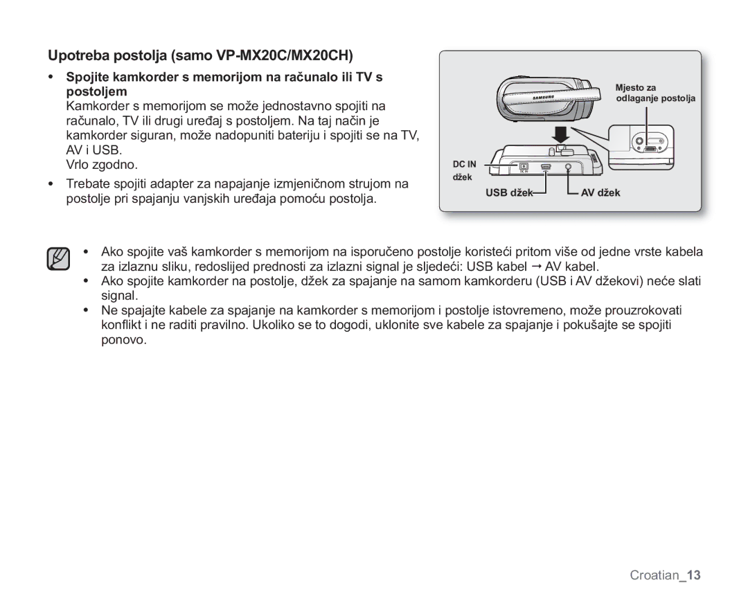 Samsung VP-MX20/EDC, VP-MX20R/EDC manual 8SRWUHEDSRVWROMDVDPR930&0&+, Srvwromhp, 9UORJRGQR, Vljqdo, Srqryr 