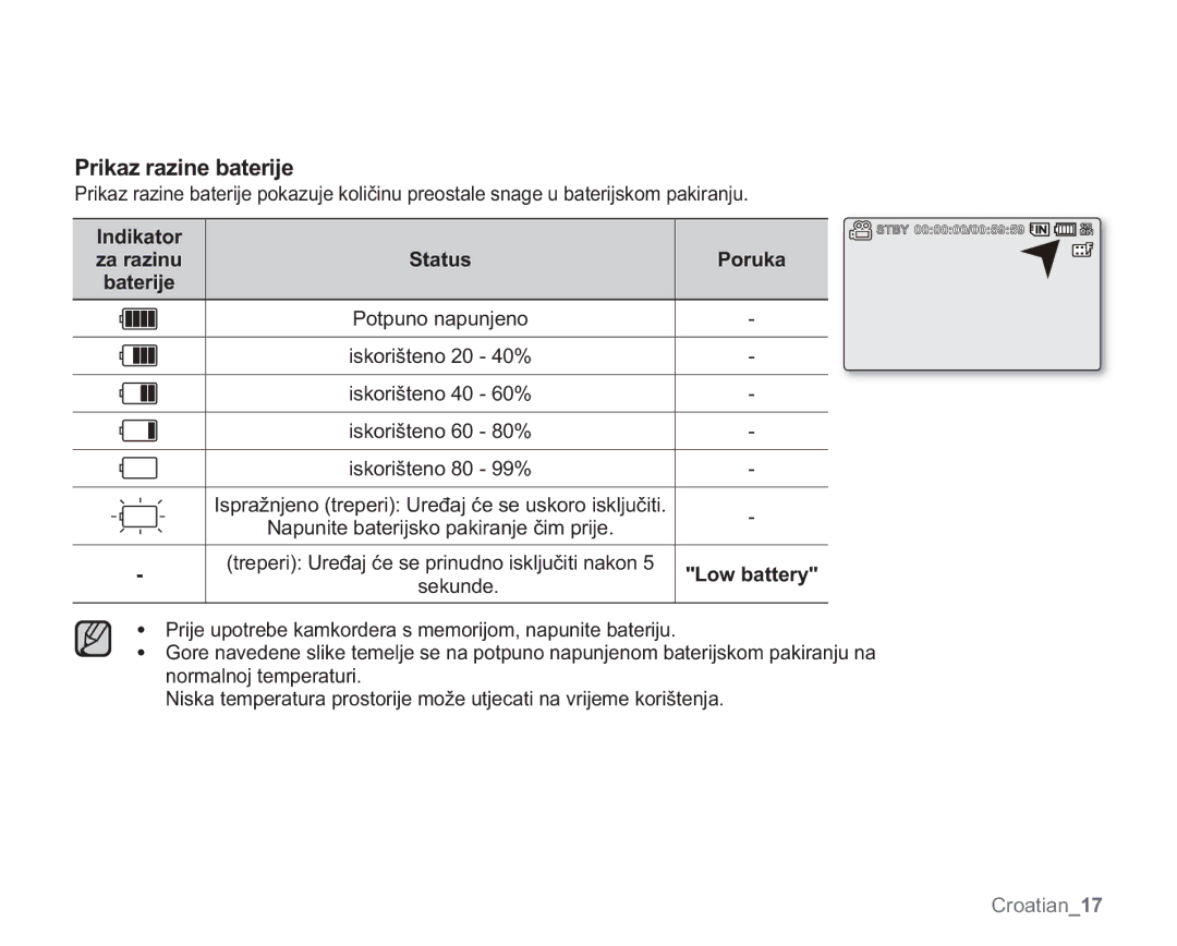 Samsung VP-MX20H/EDC manual 3ULNDUDLQHEDWHULMH, Vhnxqgh, 3ULMHXSRWUHEHNDPNRUGHUDVPHPRULMRPQDSXQLWHEDWHULMX 