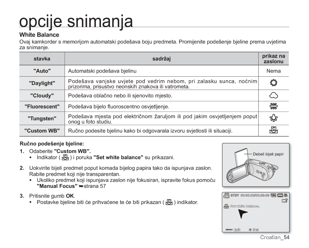 Samsung VP-MX20R/EDC manual Klwh%Dodqfh, Vwdynd, VDGUåDM, Dvorqx, 5XþQRSRGHãHQMHEMHOLQH  2GDEHULWH&XVWRP% 