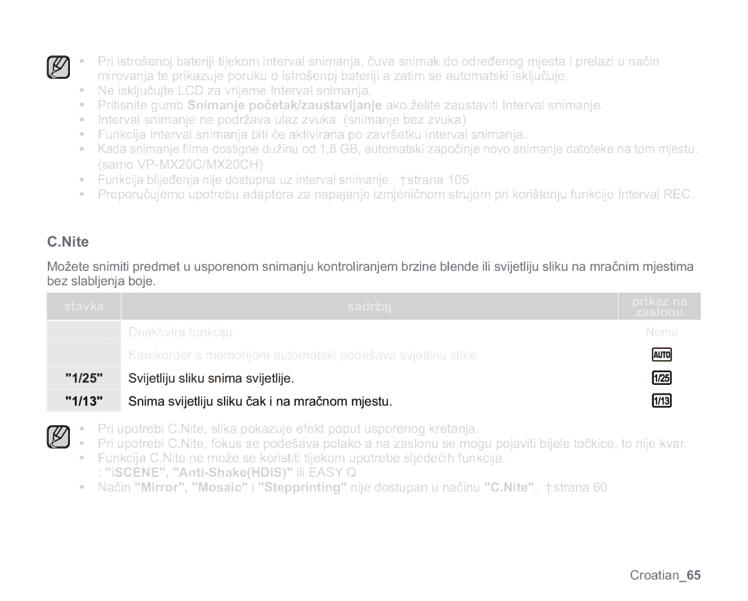 Samsung VP-MX20H/EDC, VP-MX20R/EDC, VP-MX20/EDC, VP-MX20C/EDC manual Nite, 1HLVNOMXþXMWH/&DYULMHPH,QWHUYDOVQLPDQMD 