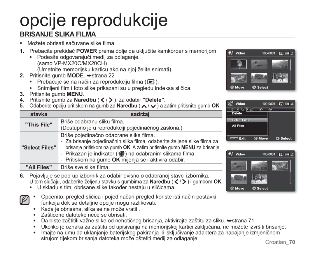 Samsung VP-MX20L/EDC, VP-MX20R/EDC manual Brisanje Slika Filma,  3ULWLVQLWHJXPE MODE. ²VWUDQD,  3ULWLVQLWHJXPE Menu 