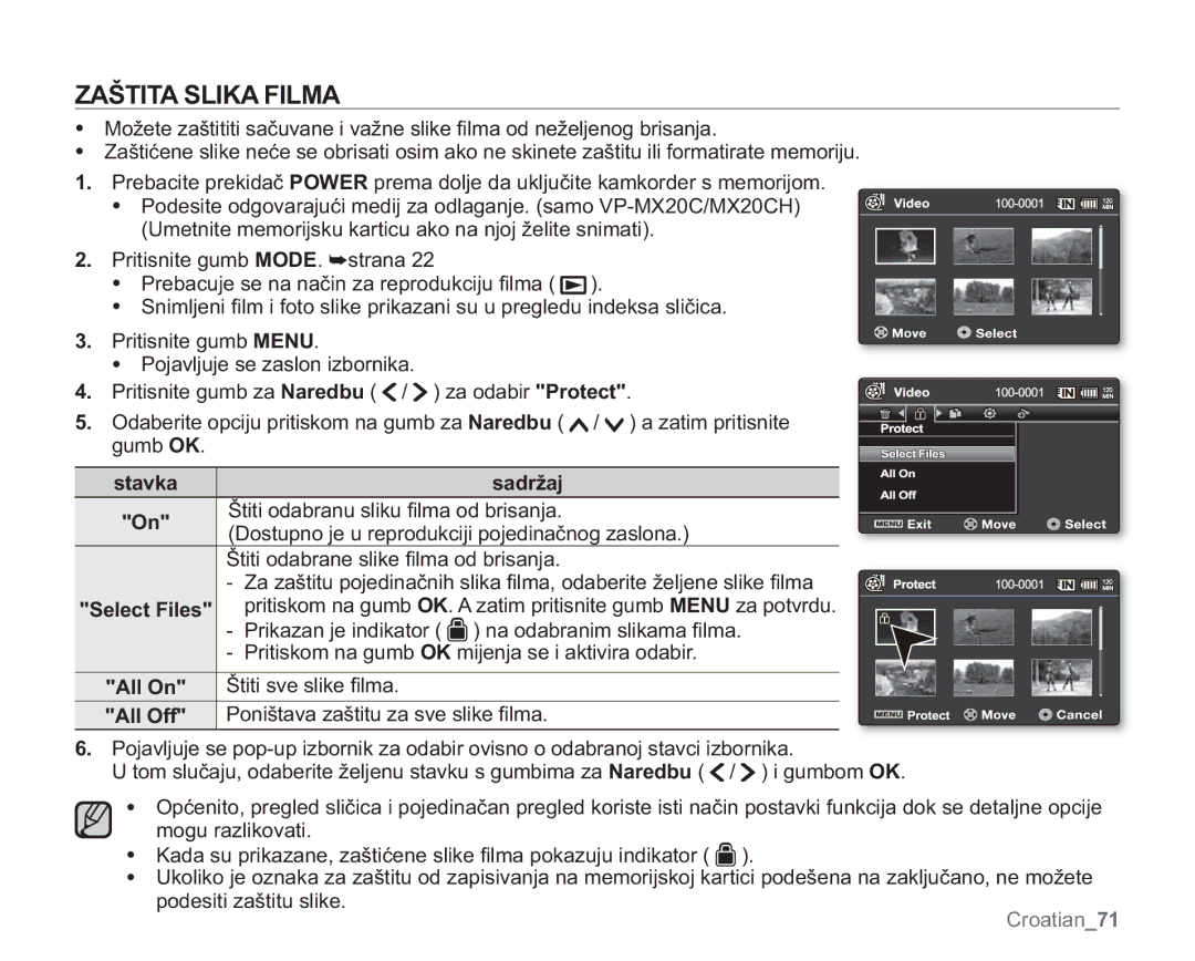 Samsung VP-MX20H/EDC =$â7,7$6/,.$,/0$,  3ULWLVQLWHJXPEMENU 3RMDYOMXMHVHDVORQLERUQLND, QdRgdeudqlpVolndpd¿Opd 