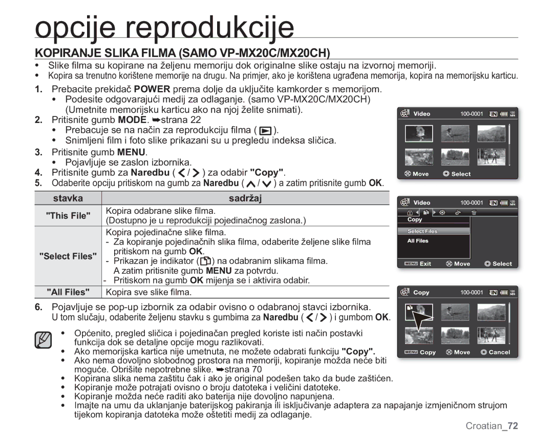 Samsung VP-MX20R/EDC manual Kopiranje Slika Filma Samo VP-MX20C/MX20CH, 3ULWLVQLWHJXPED 1DUHGEX  za odabir &RS\ 