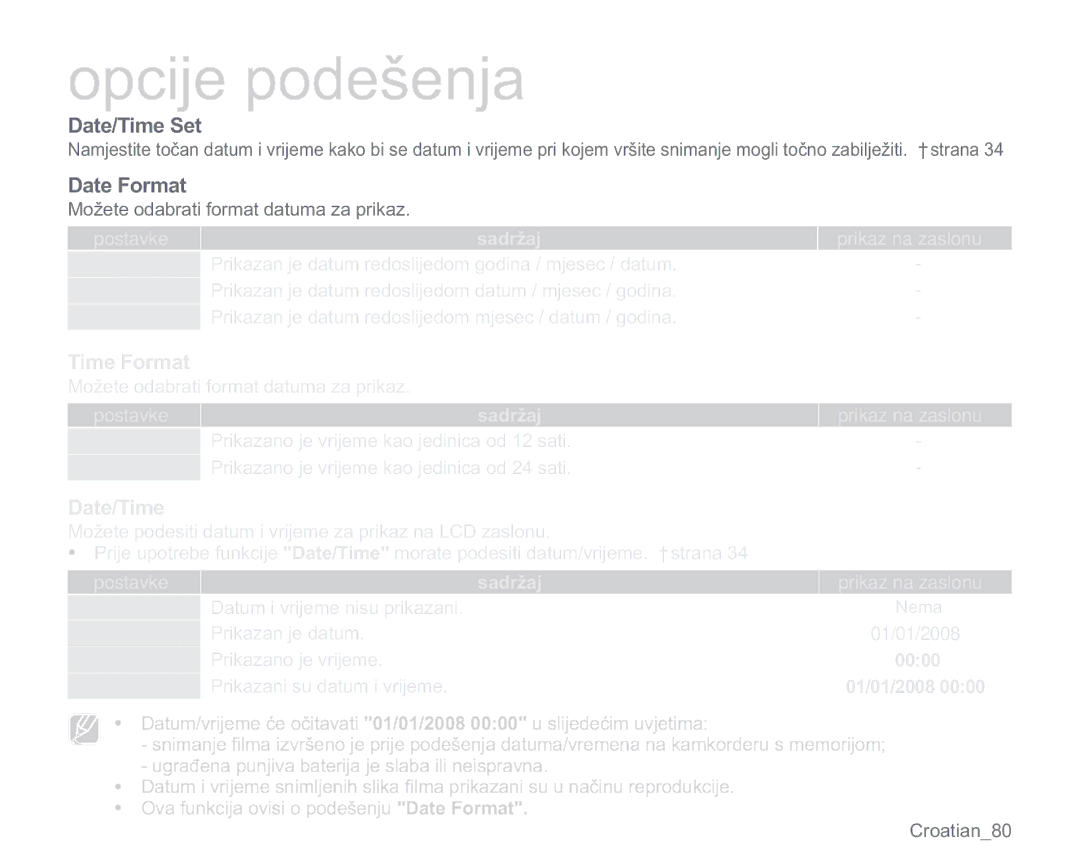 Samsung VP-MX20C/EDC, VP-MX20R/EDC, VP-MX20/EDC, VP-MX20CH/EDC, VP-MX20L/EDC manual DWH7LPH6HW, DwhRupdw, 7LPHRUPDW 