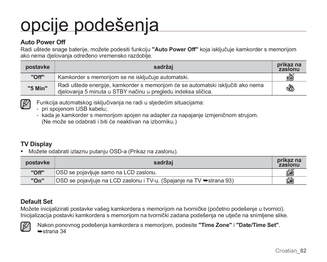 Samsung VP-MX20L/EDC manual $XWR3RZHU2II, 79LVSOD, HIDXOW6HW, 2II DPNRUGHUVPHPRULMRPVHQHLVNOMXþXMHDXWRPDWVNL 