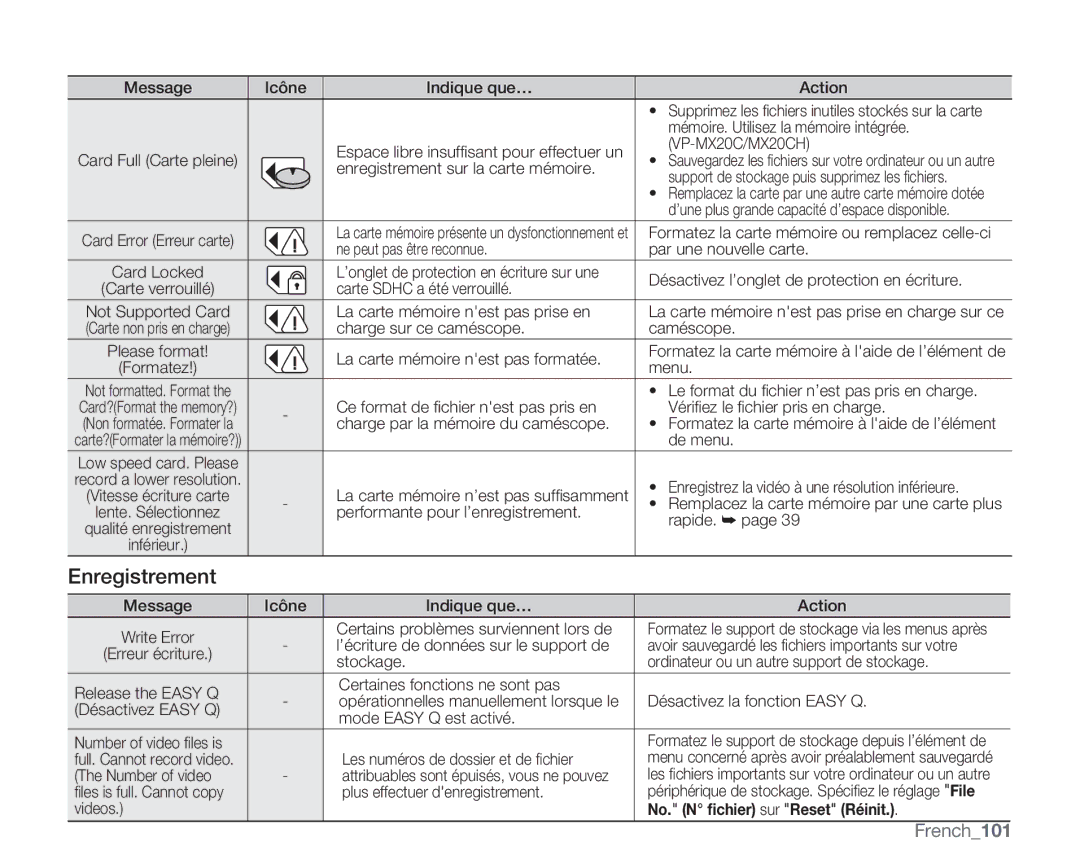 Samsung VP-MX20C/EDC, VP-MX20R/EDC, VP-MX20/EDC manual Enregistrement, French101 