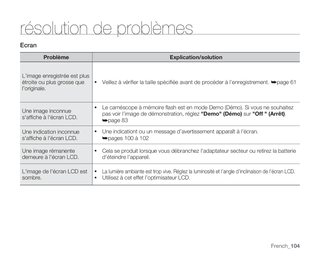 Samsung VP-MX20C/EDC manual Ecran, ’image enregistrée est plus Étroite ou plus grosse que, ’originale Une image inconnue 