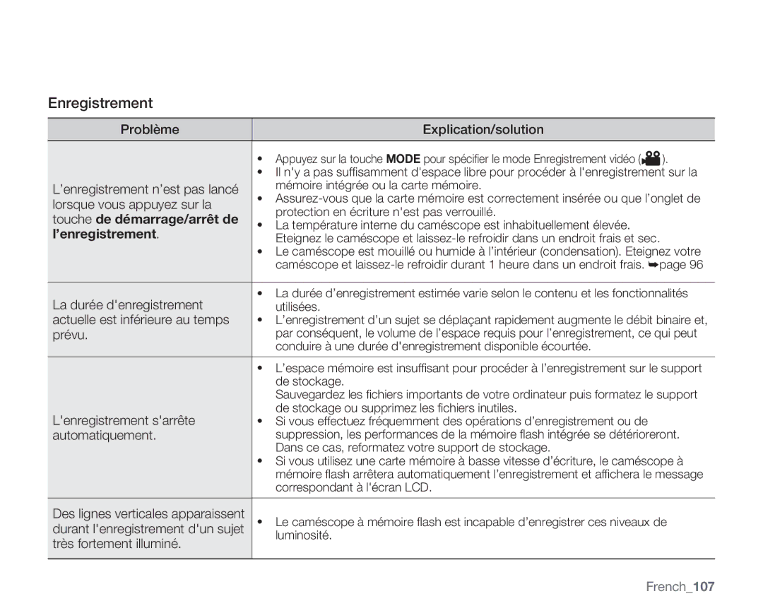 Samsung VP-MX20C/EDC, VP-MX20R/EDC, VP-MX20/EDC manual ’enregistrement, French107 